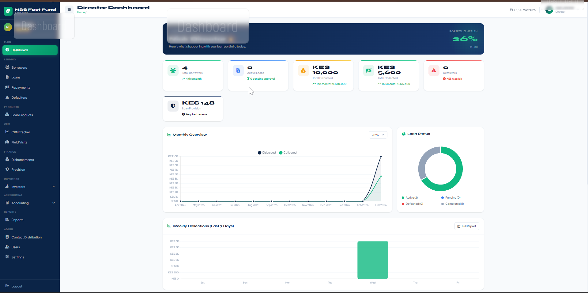 N&S Fast Fund Credit Ltd